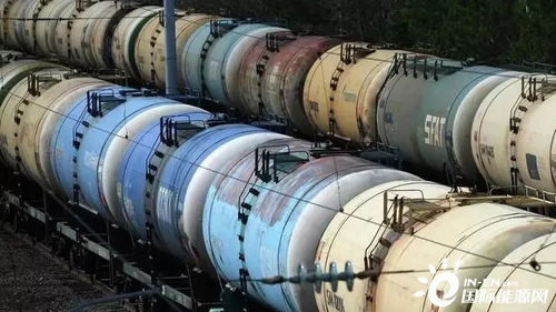 俄罗斯紧急情况部 诺里尔斯克铁路罐车约两吨石油产品发生泄漏